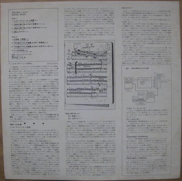 Kazutaka Tazaki & Takashi Kokubo - デジタル バッハ Digital Bach - Image 3